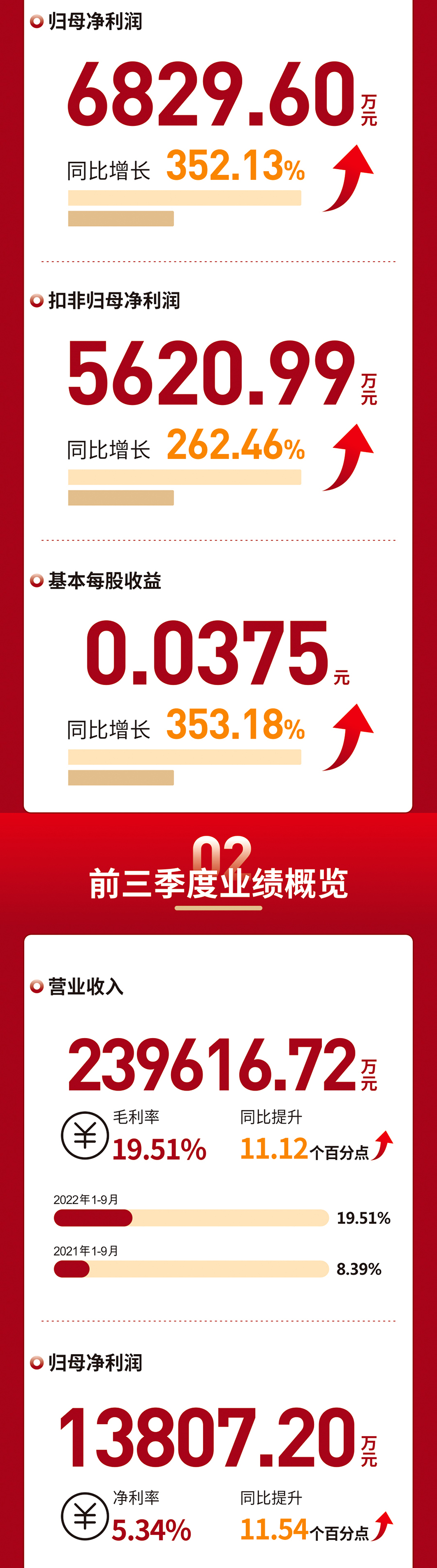 ˹ά˹9888(й)ٷվ