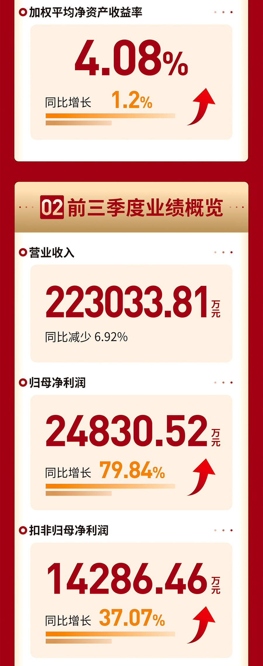 ˹ά˹9888(й)ٷվ